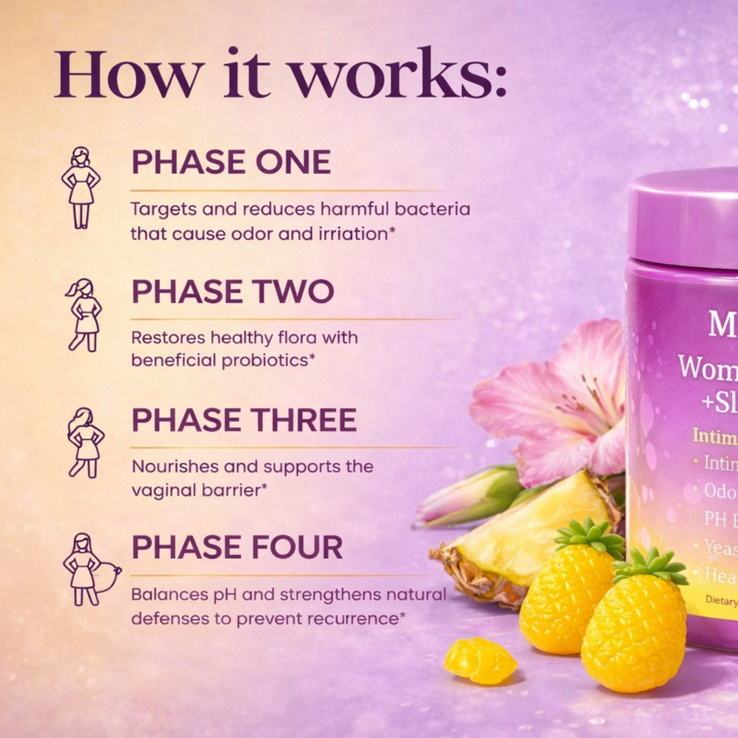 Vaginal Probiotic + Prebiotic - Say Goodbye To Odor, Dryness & Uncomfortable Intimacy