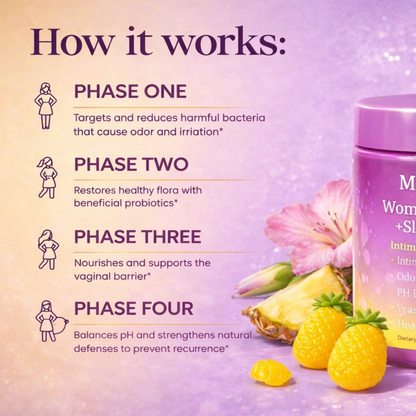 Vaginal Probiotic + Prebiotic - Say Goodbye To Odor, Dryness & Uncomfortable Intimacy