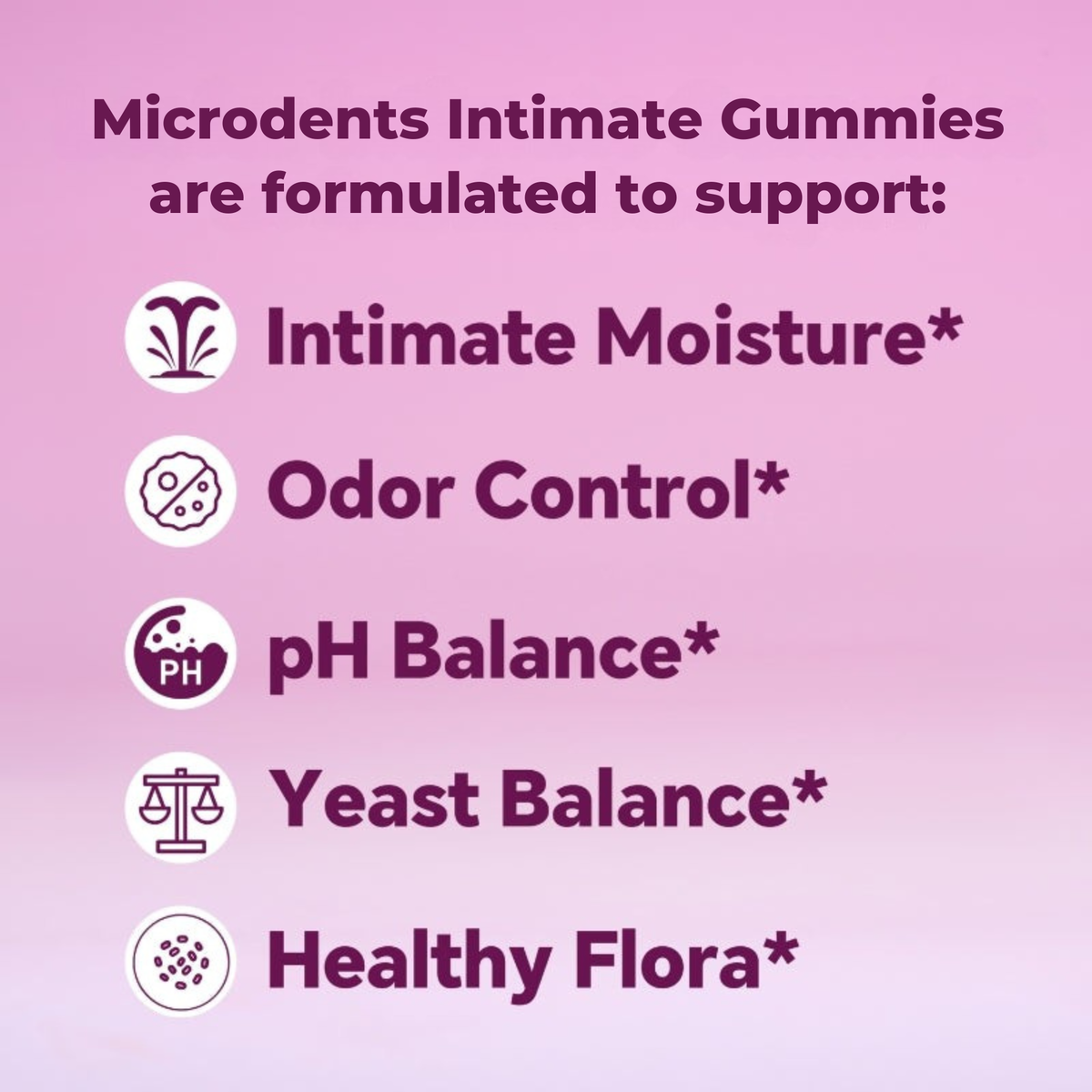 Vaginal Probiotic + Prebiotic - Say Goodbye To Odor, Dryness & Uncomfortable Intimacy