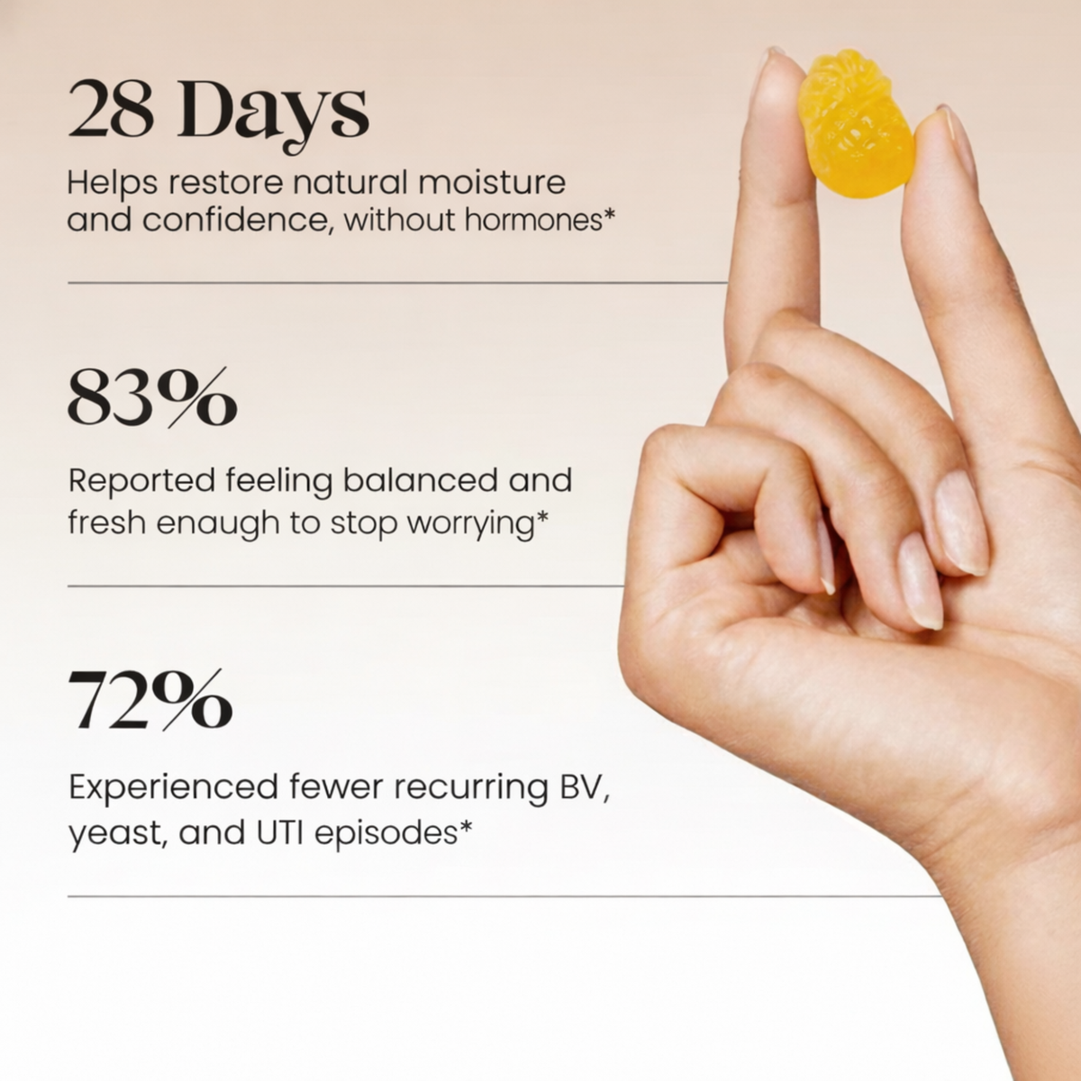 Vaginal Probiotic + Prebiotic - Say Goodbye To Odor, Dryness & Uncomfortable Intimacy